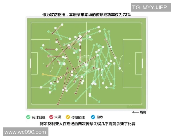 重庆篮球队意识表现的数据分析与战术优化研究