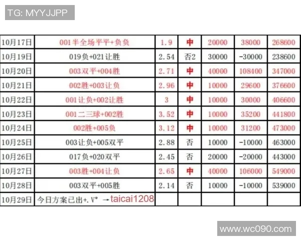 北单推荐法国与秘鲁的精彩对决分析与投注建议 北单推荐法国与秘鲁的精彩对决分析与投注建议