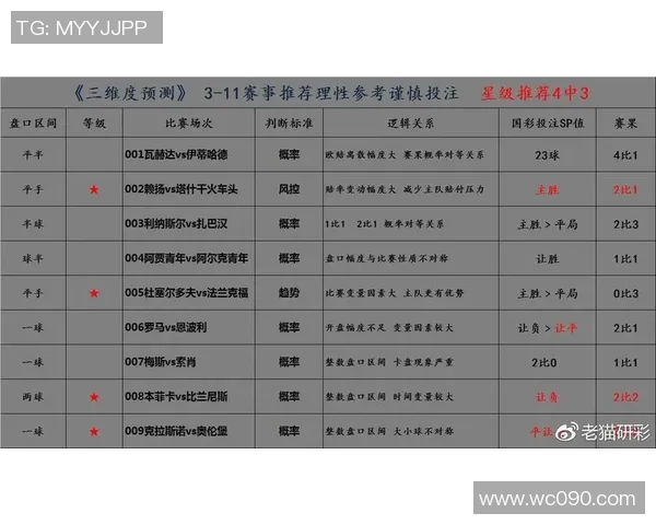 广州恒大与大邱足球队阵容对比分析及比赛前瞻