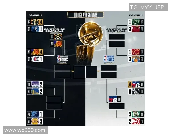 湖人对掘金的精彩对决结果揭晓谁将晋级下一轮比赛