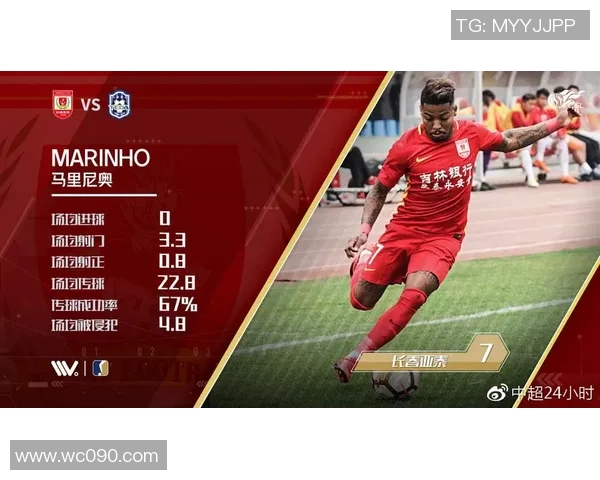 恒大与天津泰达对决前瞻分析及比赛结果预测