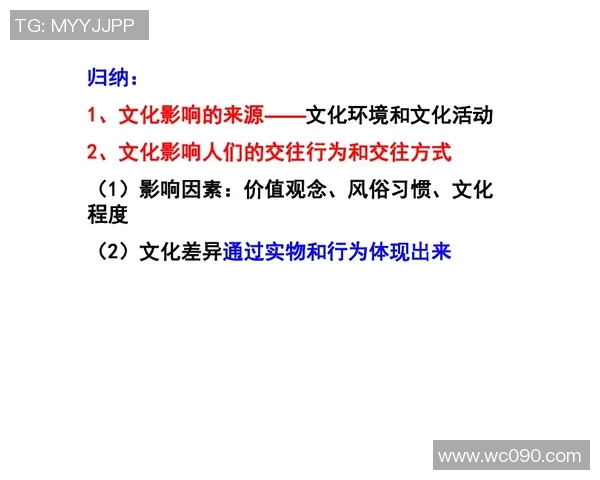 焦泊乔：探索其在现代文化中的影响与价值解析
