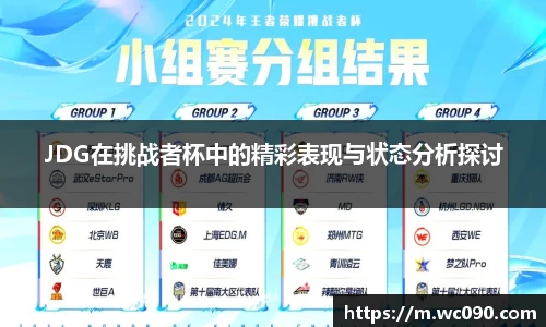 JDG在挑战者杯中的精彩表现与状态分析探讨