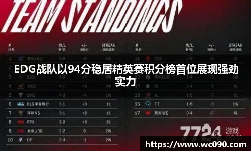 EDG战队以94分稳居精英赛积分榜首位展现强劲实力