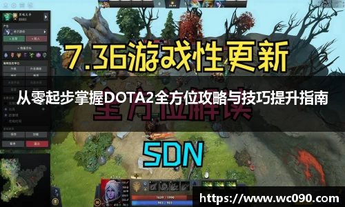 从零起步掌握DOTA2全方位攻略与技巧提升指南