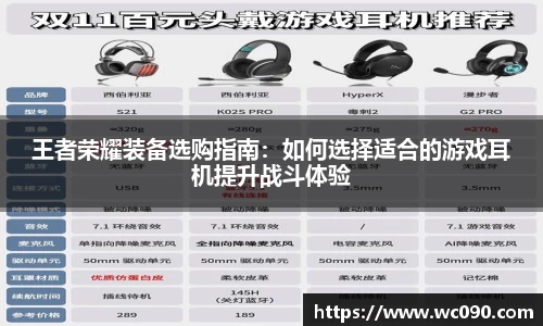 王者荣耀装备选购指南：如何选择适合的游戏耳机提升战斗体验