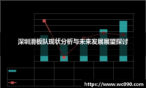深圳滑板队现状分析与未来发展展望探讨
