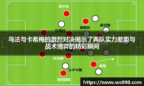 乌法与卡希梅的激烈对决揭示了两队实力差距与战术博弈的精彩瞬间