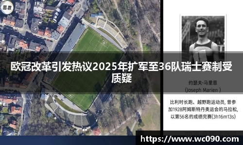 欧冠改革引发热议2025年扩军至36队瑞士赛制受质疑
