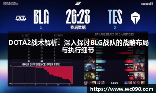 DOTA2战术解析:深入探讨BLG战队的战略布局与执行细节