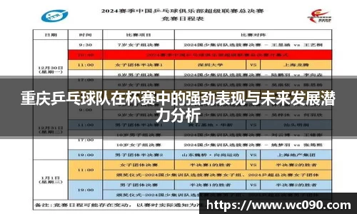 重庆乒乓球队在杯赛中的强劲表现与未来发展潜力分析
