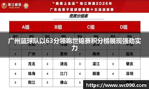 广州篮球队以63分领跑世锦赛积分榜展现强劲实力